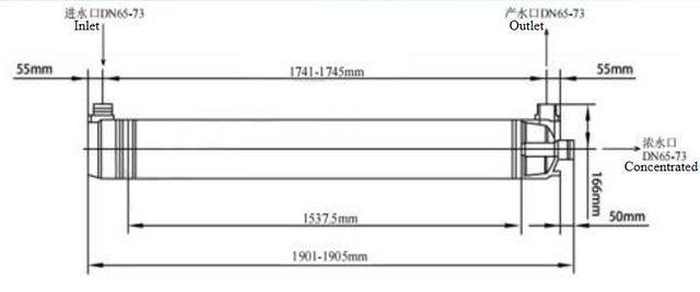 ZC-7955-B (Can replace Pentair Aquaflex)