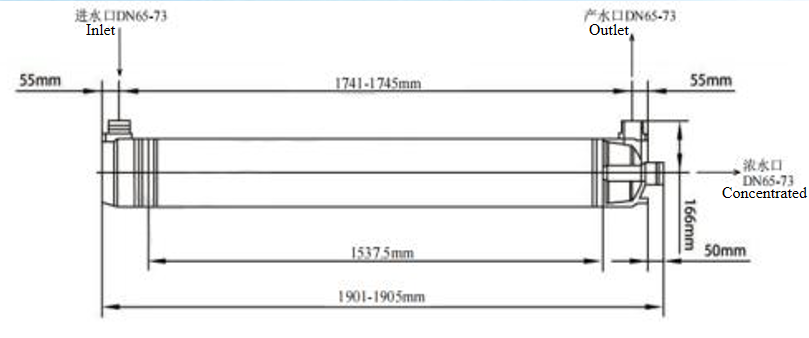 ZC-7955-B(Can replace Pentair Aquaflex)
