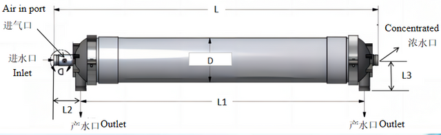 ZC-1052-B （Can replace Hydranautics HYDRAcap MAX40）