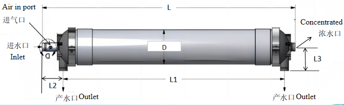 ZC-1052(78,105)-B(Can replace 海德能HYDRAcapMAX 40，60，80）