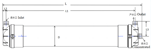 ZC-1035-B (Can replace Canpure CPO-1030)