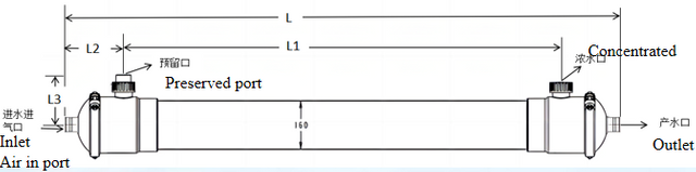 ZC-6050-A （Can replace Scinor SMT600-P50）