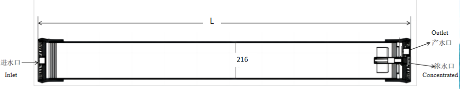 ZC-7870-B(Can replace Kristal-K600)