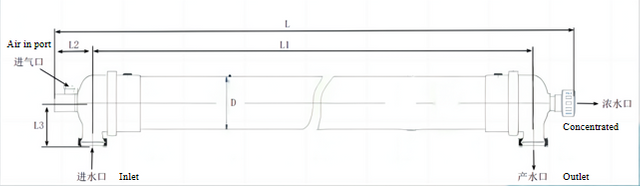 ZC-6033-B (Can replace DOW SFP/SFD-2660)