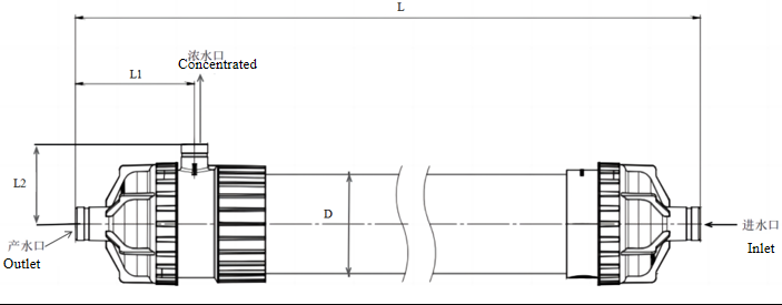 ZC-7055-A(Can replace GE ZW-1500)