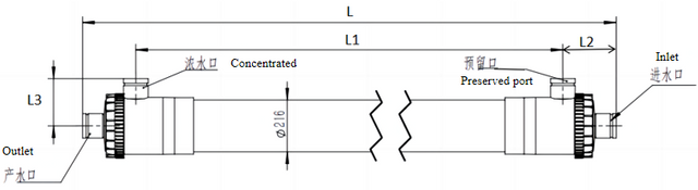 ZC-7872 (90) -A (Can replace Toray HFU-2020N)
