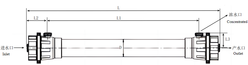 ZC-6040-A(Can replace MemStar 0615-ED)