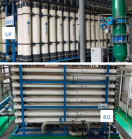 Reclaimed water plant-Xiaohongmen